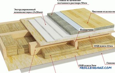 Struktura dřevěné podlahy: vlastnosti podlah