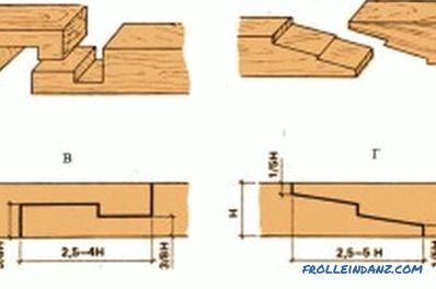 Jak dát dřevo: pravidla pro pokládku