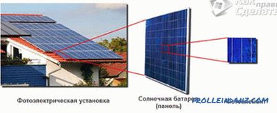 Solární panely - jak udělat doma (+ fotky) \ t