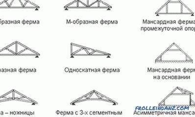 Jak vypočítat délku krokví pro střechu: vzorec, výpočetní tabulka