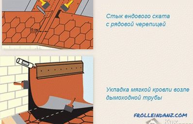 Jak pokrýt střechu měkkou střechou vlastníma rukama