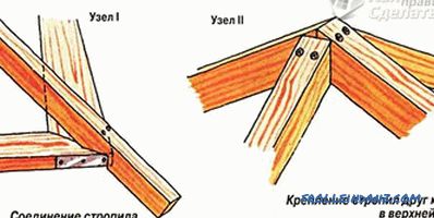 Jak udělat šestistranný altán ze dřeva
