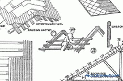 Konstrukce krovu a jeho instalace (video)