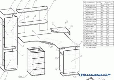 Jak udělat počítačový stůl s vlastními rukama + fotky, kresby