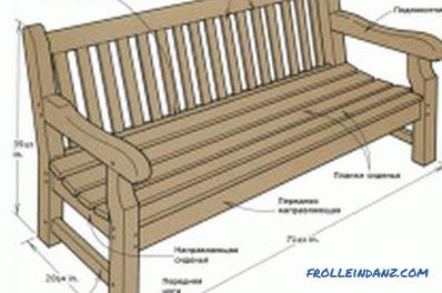 Dřevěná lavice DIY: pozemní stavitelství