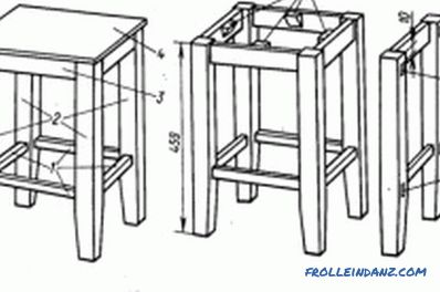 Dřevěná stolička to udělejte sami: rychle a jednoduše