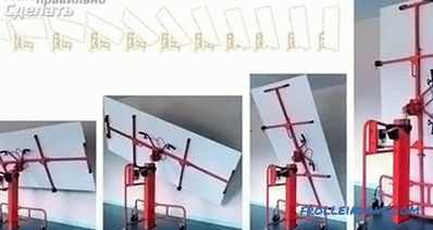 Jak vyrobit bednu pro sádrokarton na zdi, strop (+ schémata)