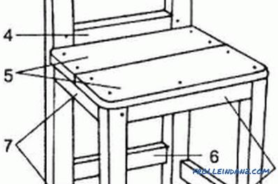 Jak udělat židličku: montážní postup