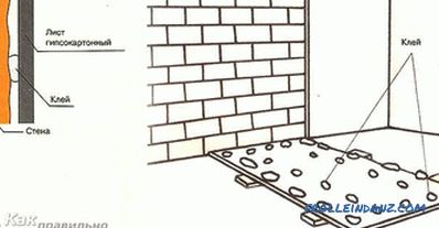 Jak opravit sádrokartonové stěny ke zdi