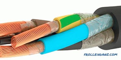 Typy kabelů a vodičů - jejich účel a vlastnosti