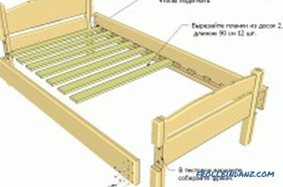 Dřevěná postel to udělejte sami v krátké době (foto a video)