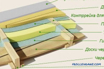 Pokládání technologie dřevěných podlah se zpožděním (video)