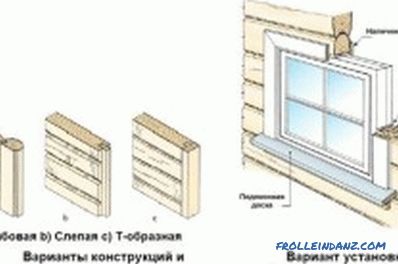 Instalace oken v dřevěném domě: vlastní technika (video)