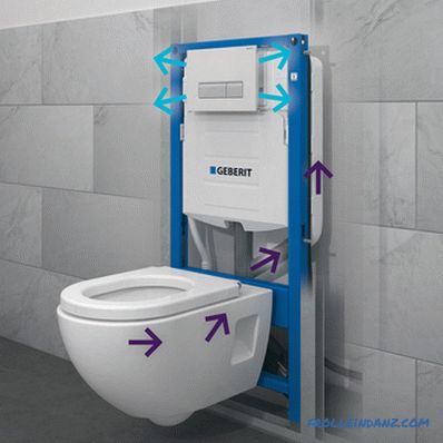 Jak si vybrat instalaci pro závěsné WC