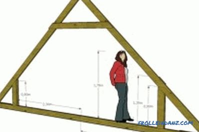 Výpočet krokví a příhradových nosníků pro bedrové a sedlové střechy