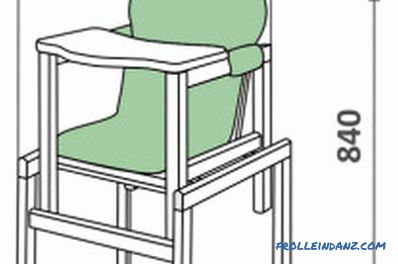 Dětská židle si to udělejte sami: materiály, montáž