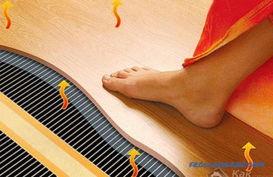 Jak si vybrat elektrické podlahové vytápění pod laminát, pod dlaždice