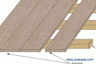 Laminátové podlahy pokládáme vlastními rukama na dřevěné podlahy - vlastnosti práce (video a foto)