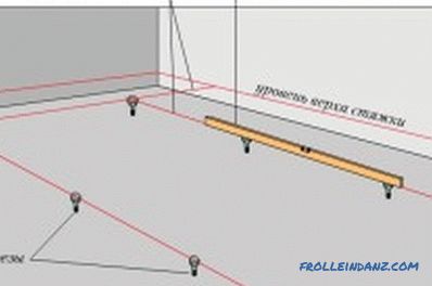 Jak vyrovnat podlahu pod dlaždice: betonová podlaha potěru (video)