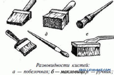Zpracování dřeva z rozpadu: materiály a nástroje