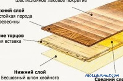 Oprava dřevěných podlah v bytě: funkce (video)