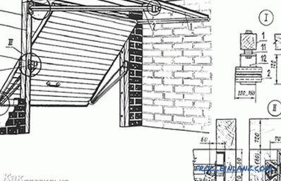 Do-it-yourself železné brány - jak udělat garážová vrata (+ diagramy, fotografie)