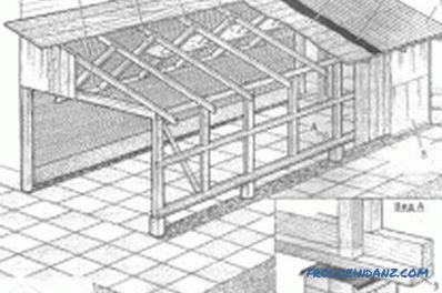 Jak postavit rám garáž: výstavba budov