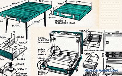 Do-it-yourself piknikový stůl (skládací): výrobní postup