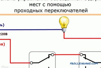 Jak se připojit pass-through switch - connection + schéma