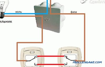Jak se připojit pass-through switch - connection + schéma