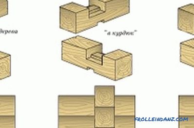 Postavte si dům ze dřeva sami: instrukce