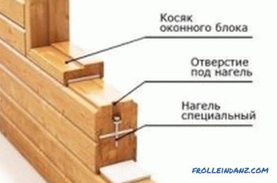 Technologie stavět dům ze dřeva: praktická doporučení