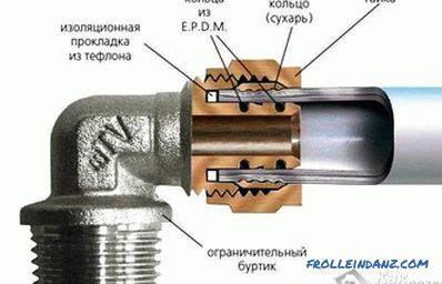 Jak připojit kovové trubky - způsoby připojení kovových trubek