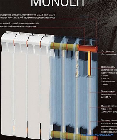 Jak si vybrat bimetalový radiátor