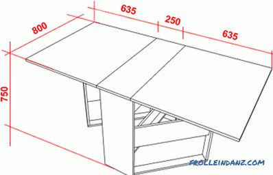 Konferenční stolek transformátor udělat sami: přípravné práce a montáž