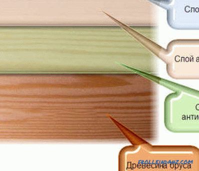 Starožitné zpracování dřeva: 3 široce používané metody