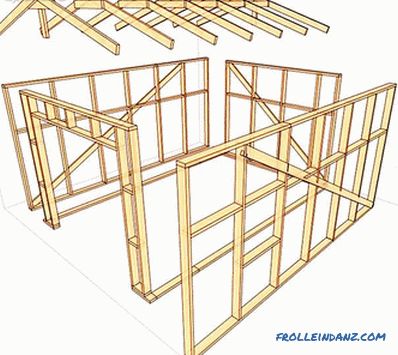 Dřevěné garáže to udělejte sami - jak udělat + schémata, foto