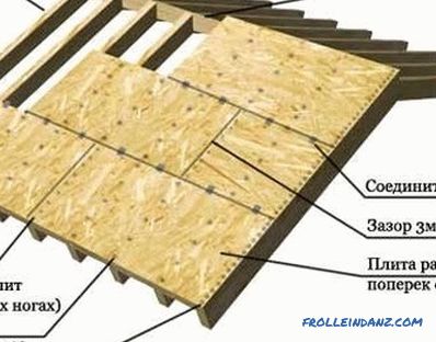 dřevěné podlahy a překližky