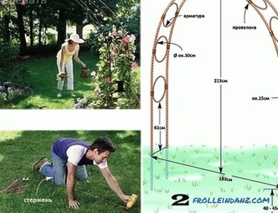 Jak udělat zahradní oblouk vlastníma rukama (+ foto)