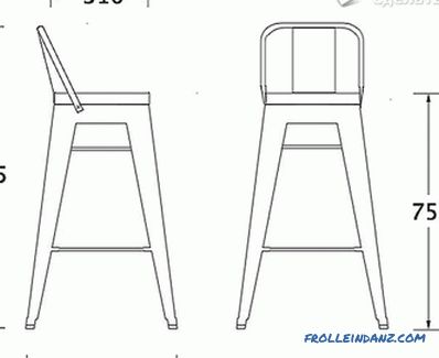 Vlastní výrobní funkce v barové stolici (+ fotografie, + kresby)